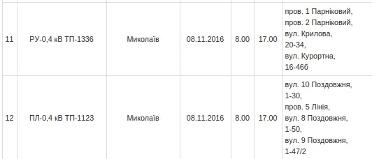 скачанные файлы скачанные файлы