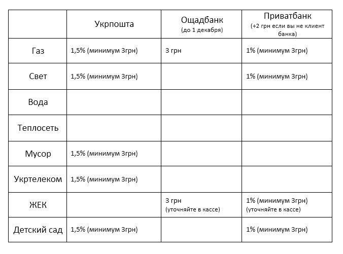 таблица_6262 таблица_6262