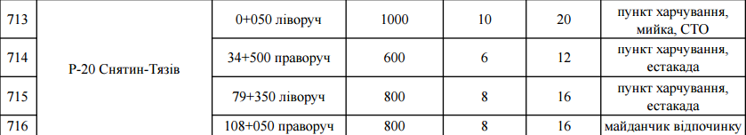 стоя5 стоя5