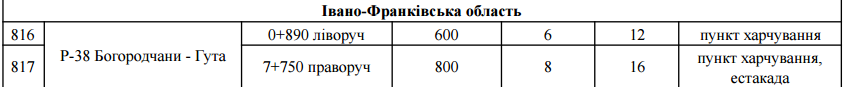 стоя7 стоя7