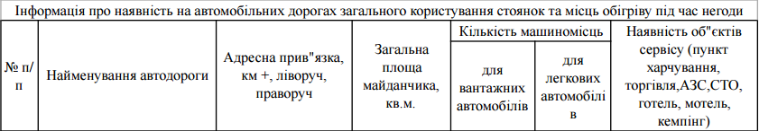 стоя 1 стоя 1