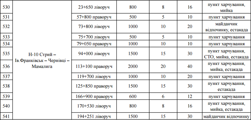 стоя3 стоя3