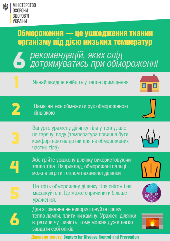 Обморож Обморож