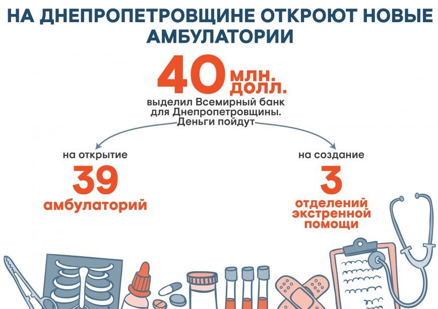 новые_амбулатории_10.11.16_рус_01-01 (1) новые_амбулатории_10.11.16_рус_01-01 (1)