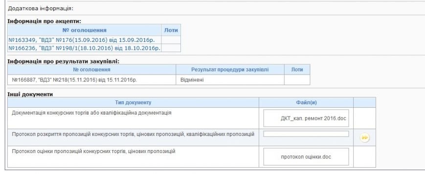 ОГОЛОШЕННЯ2 ОГОЛОШЕННЯ2