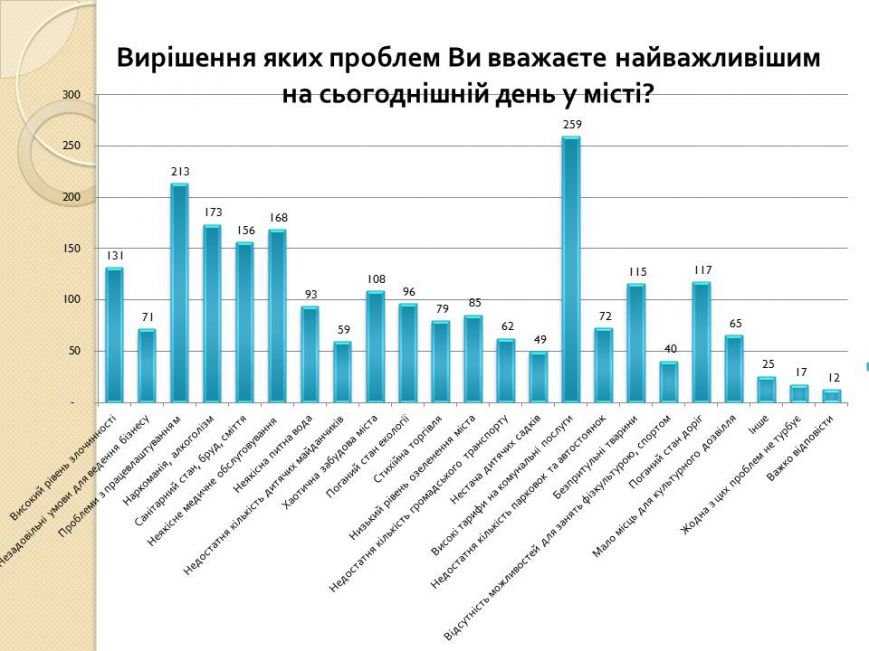 Слайд9 Слайд9