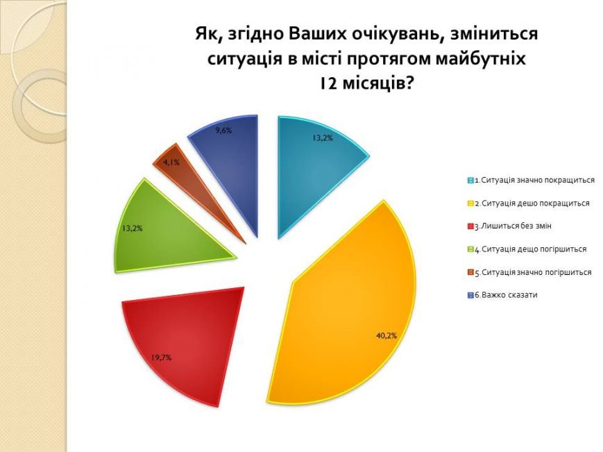 Слайд8 Слайд8