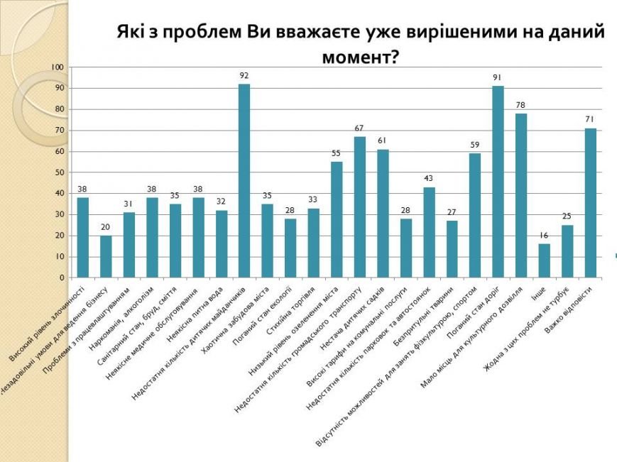 Слайд10 Слайд10