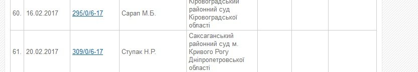 СУД3 СУД3