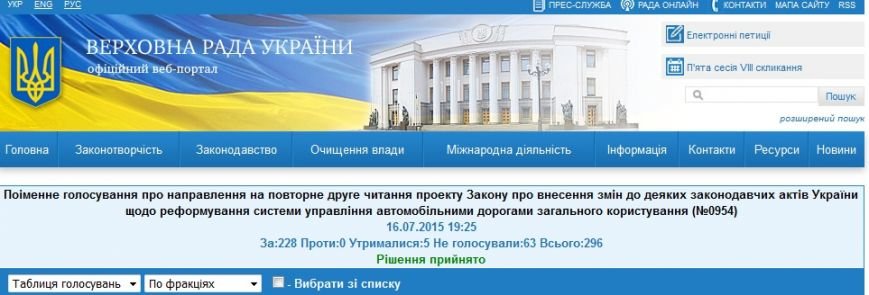 ГОЛОСОВАНИЕ2 ГОЛОСОВАНИЕ2