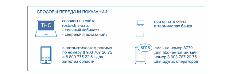 спбы спбы