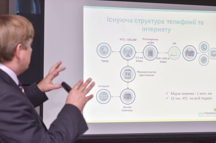 ukrtelecom-presentation-Lviv_1372_HBR_LUFA-059 Full size ukrtelecom-presentation-Lviv_1372_HBR_LUFA-059 Full size
