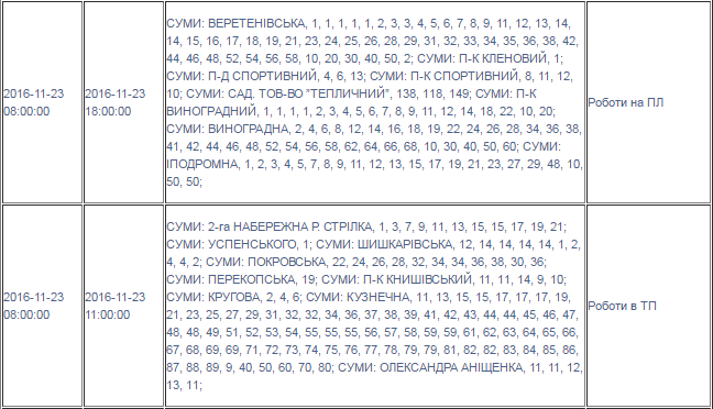 Безымянный1 Безымянный1