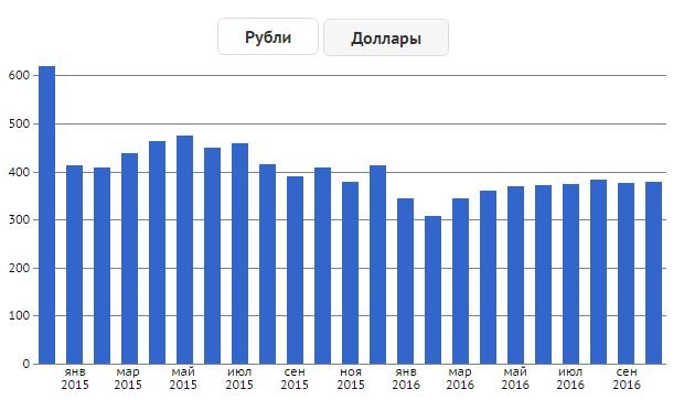 Снимок1 Снимок1