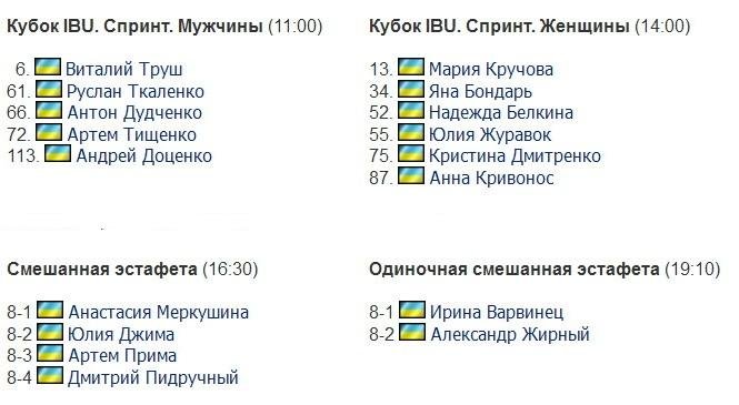 Новый рисунок Новый рисунок