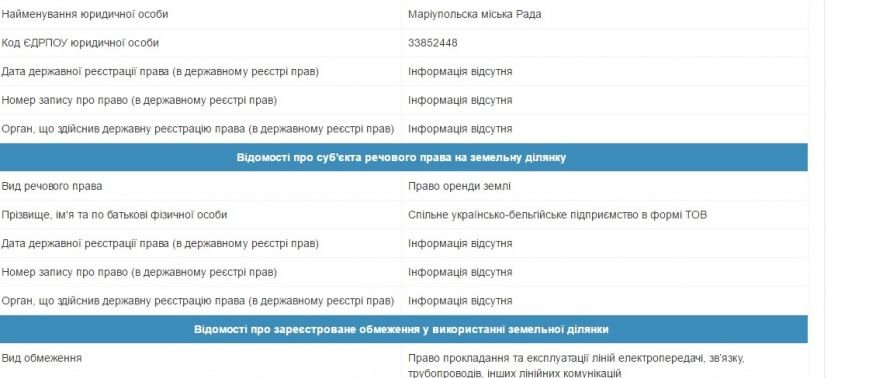 рейкартс рейкартс