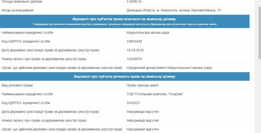 спатак спатак