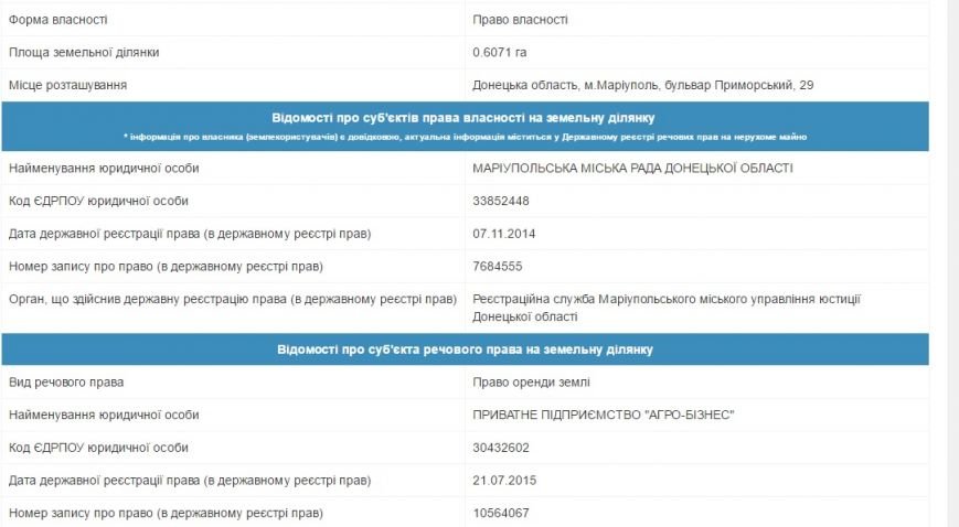 парк отель парк отель