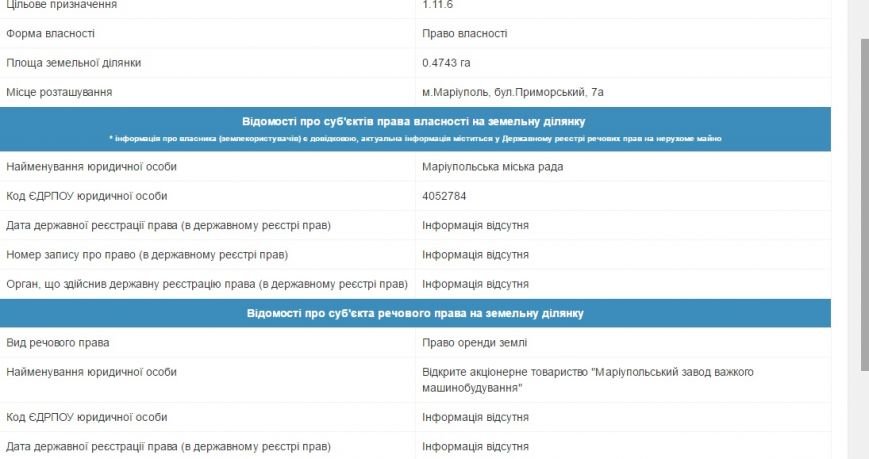 европейская европейская
