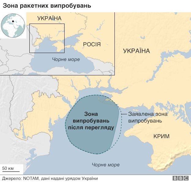 учения учения