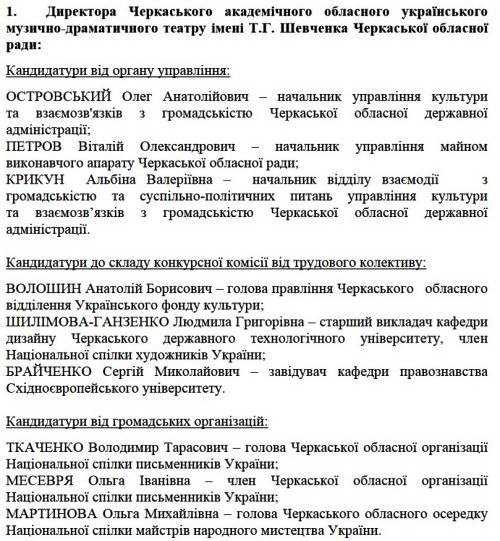 Керівник-1 Керівник-1
