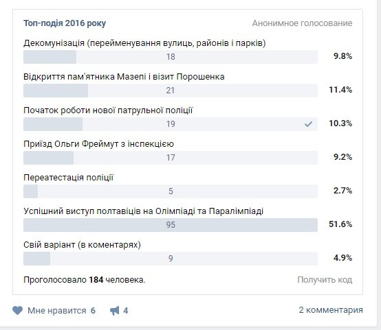 Топ-подыя Топ-подыя
