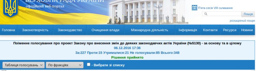 Снимок экрана_2016-12-07_14-53-14 Снимок экрана_2016-12-07_14-53-14