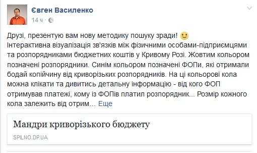 ВАСИЛЕНКО7 ВАСИЛЕНКО7