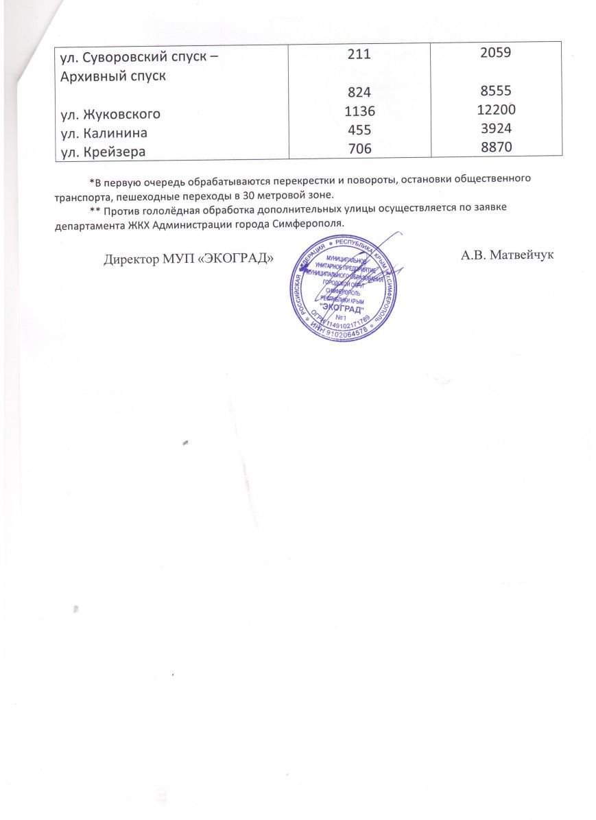 маршрут_3б_1 маршрут_3б_1