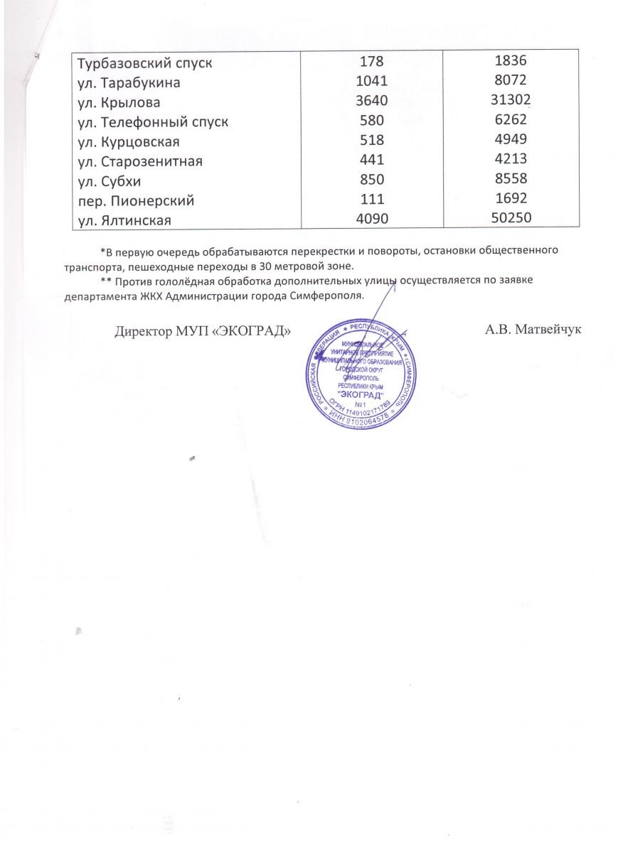 Маршрут_2б_1 Маршрут_2б_1