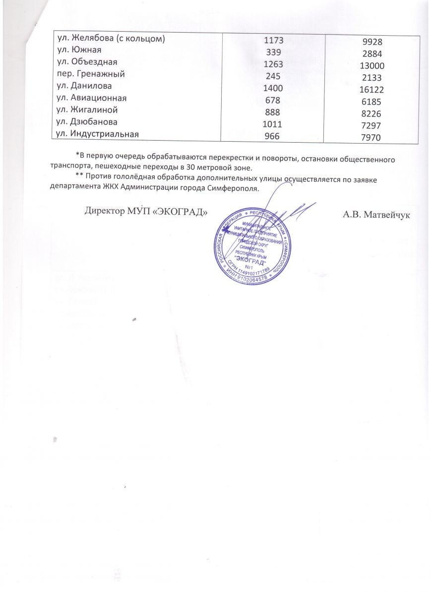 Маршрут_4б_1 Маршрут_4б_1