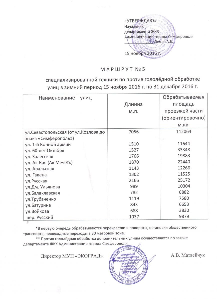 маршрут_5_1 маршрут_5_1