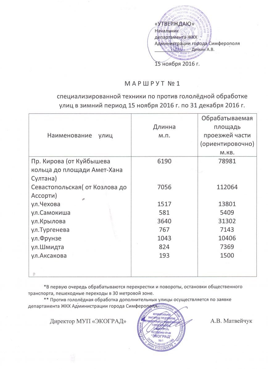 маршрут_1_1 маршрут_1_1