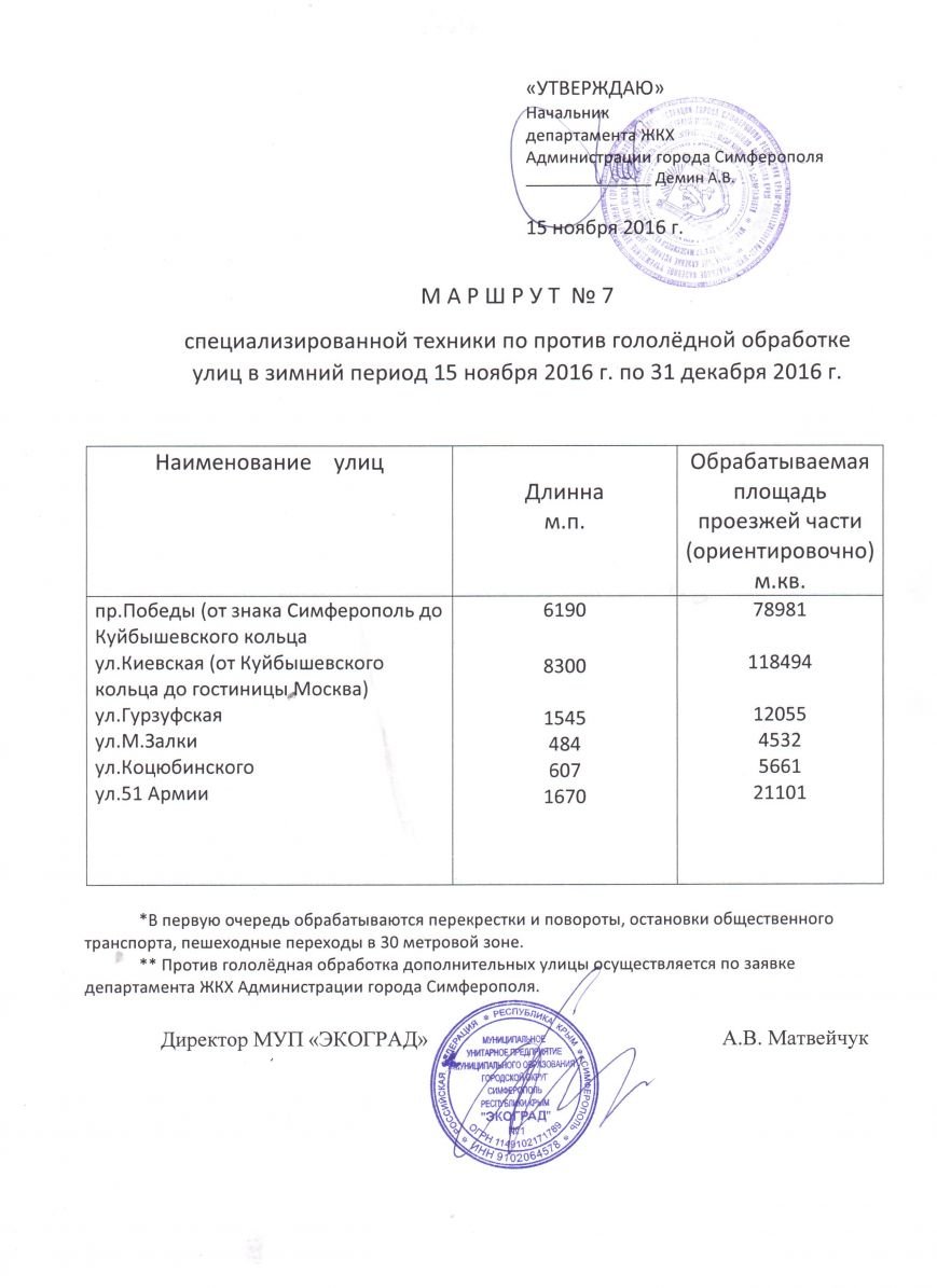 маршрут_7_1 маршрут_7_1