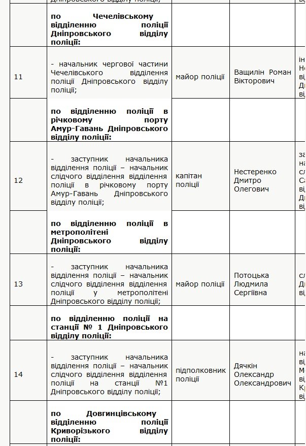 полиция3 полиция3
