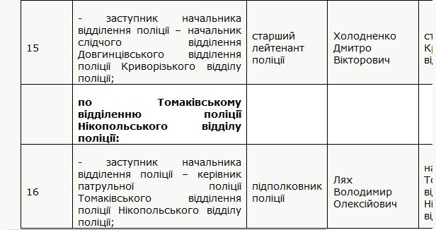 полиция4 полиция4