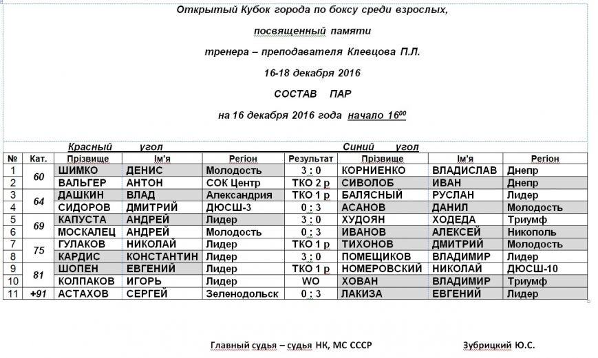 бокс бокс