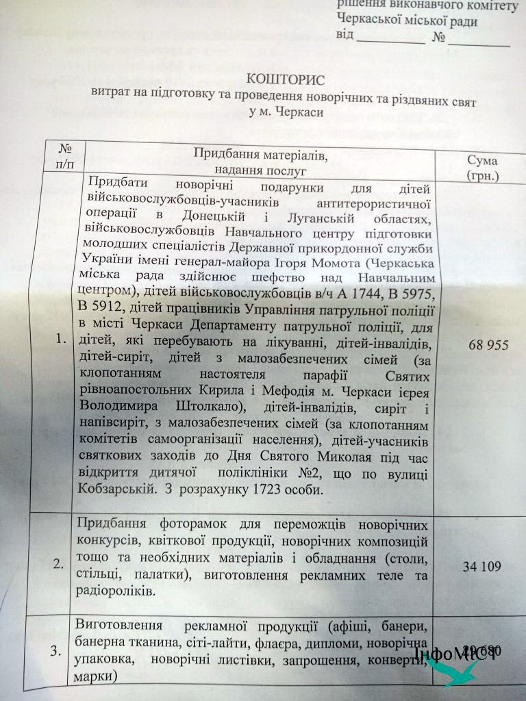 Святкування-1 Святкування-1