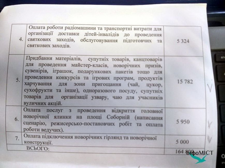 Святкуваня-2 Святкуваня-2