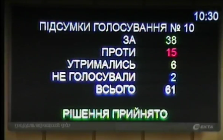 Снимок экрана_2016-12-21_15-32-14 Снимок экрана_2016-12-21_15-32-14