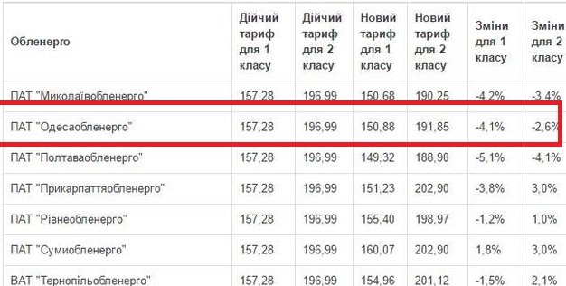 1-110 - копия 1-110 - копия