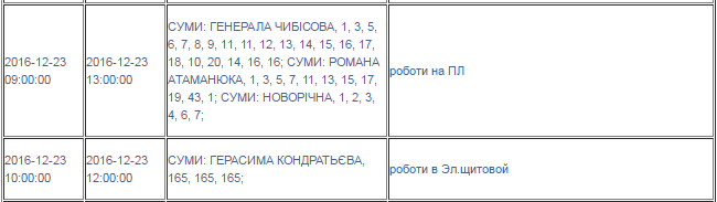 свет свет