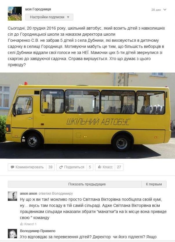 городниця городниця
