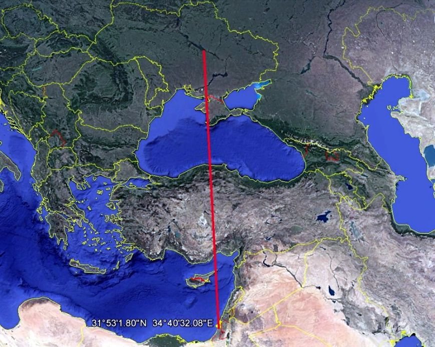 Птахи-3 Птахи-3