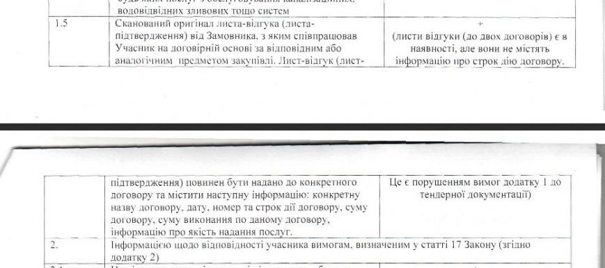промрем промрем