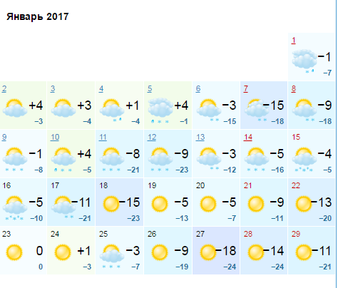 ПОгода ПОгода