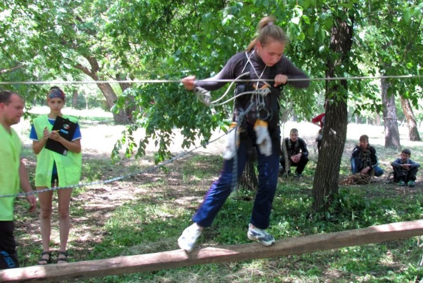 Техніка пішохідного туризму Техніка пішохідного туризму