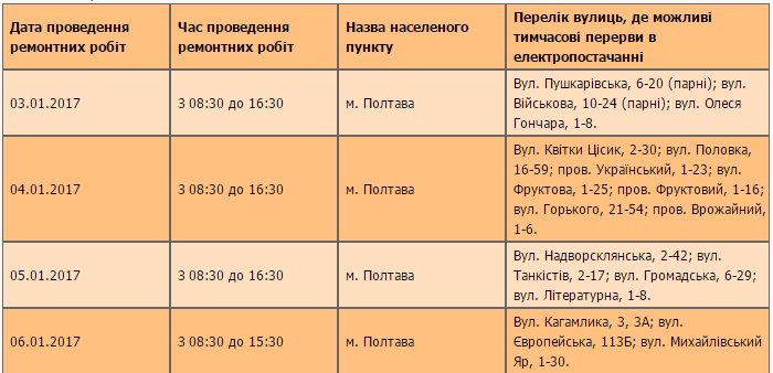 ене ене