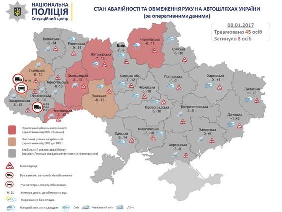 погодд погодд
