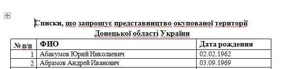 савченко_список савченко_список
